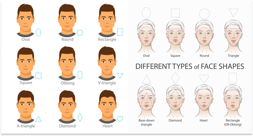 haircut based on face shape